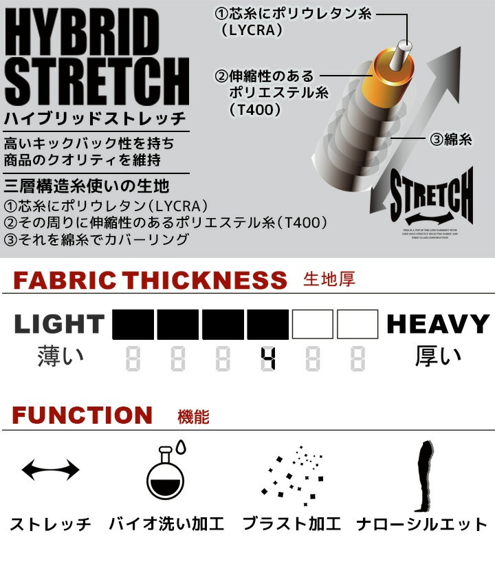ショートパンツ カーゴ デニム ストレッチ クロップドパンツ 短パン