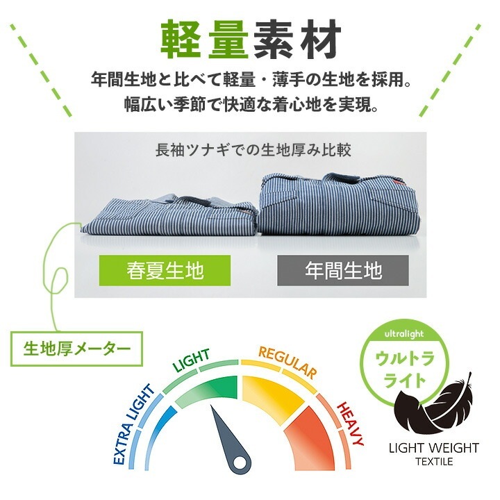 ディッキーズ オーバーオール ストレッチ サロペット D-6709 軽量 接触冷感 吸汗速乾 UVカット 春夏 作業服 作業着 Dickies オーバーオール 超ストレッチ おしゃれ メンズ レディース アウトドア カジュアル 農作業 農業 酪農 整備 工場 ガーデニング