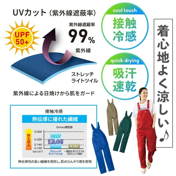 ディッキーズ オーバーオール ストレッチ サロペット D-6709 軽量 接触