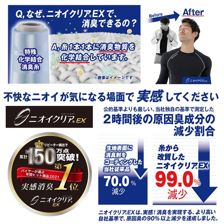 【即日発送】インナーシャツ 消臭 接触冷感 吸汗速乾 UVカット ローネック 長袖 グラディエーター G-2038 ニオイクリアEX 春夏 秋冬 オールシーズン コンプレッション メンズ レディース 作業着 作業服 コーコス CO-COS【送料無料】