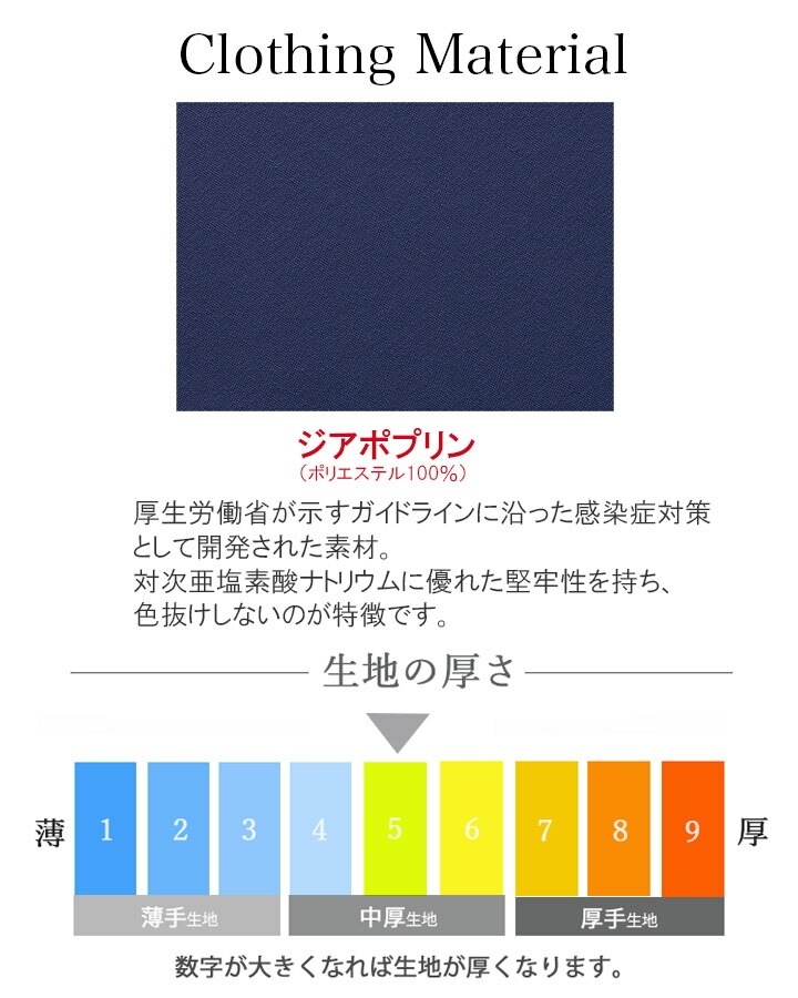 フォークコート 医療用 白衣 ディッキーズ 女性用 レディース ドクターコート ディッキーズ カラー白衣 FOLK 2538NP 白衣 長袖 歯科医 薬剤師 病院 医療 医師 フォーク 制電 ネイビー