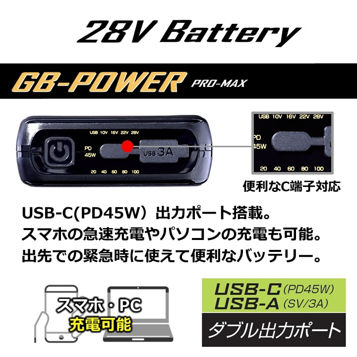 即日発送】空調服用（28V専用 バッテリーPRO MAXセット）GB