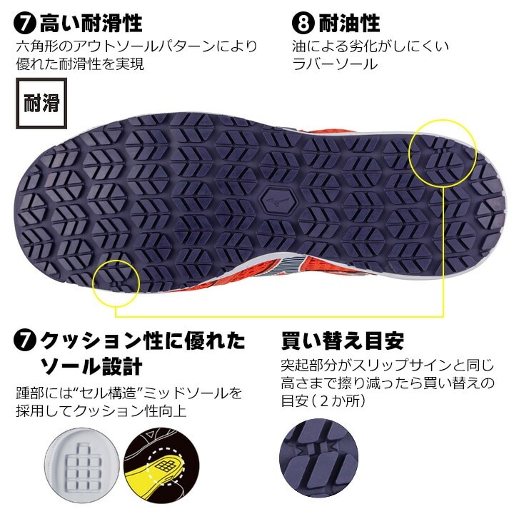 安全靴 ミズノ スニーカー BOAシステム F1GA2306 オールマイティ