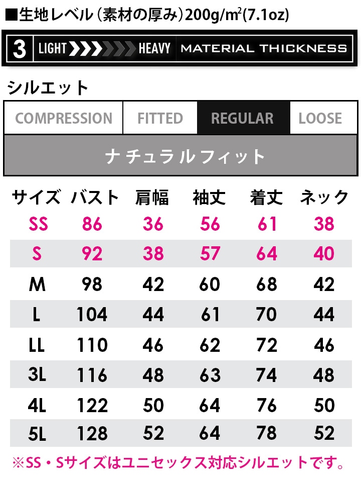 バートル 長袖ポロシャツ 505 男女兼用 吸汗速乾 作業服 作業着