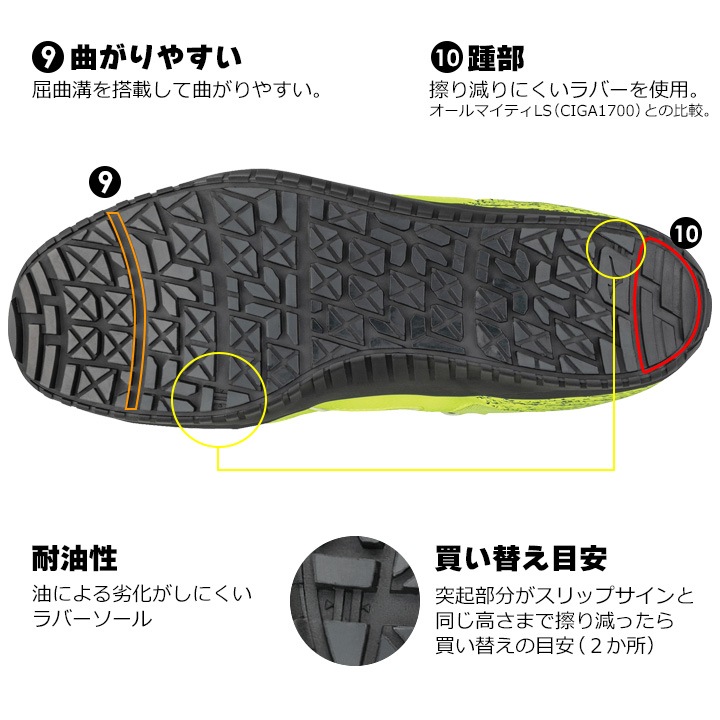 ミズノ 安全靴 ハイカット オールマイティ SD13H F1GA1905 紐
