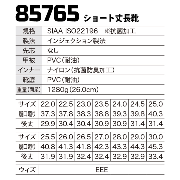 安全靴 ジーベック ショート丈長靴 85765 耐油 耐滑 抗菌 防臭 衝撃