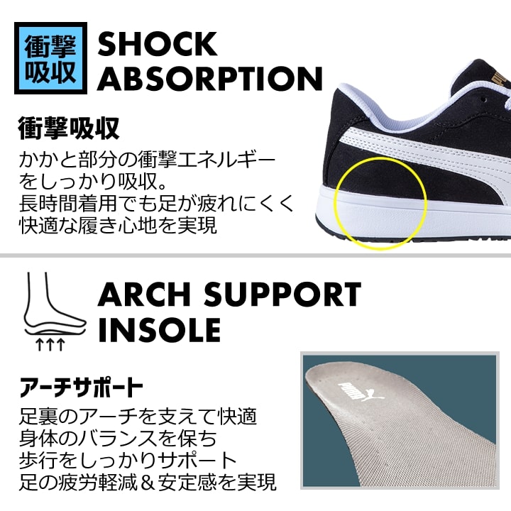 【即日発送】安全靴 プーマ PUMA セーフティーシューズ ローカット ヘリテイジ エアツイスト2.0 HERITAGE Airwist2.0 JSAA A種 静電 衝撃吸収 作業用 作業靴 紐タイプ かっこいい PUMA