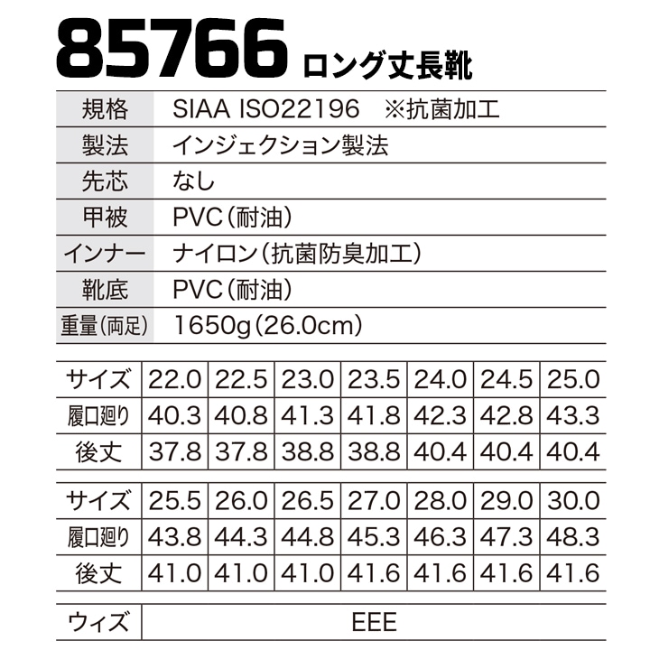 れっど(確認用) 安全靴 ジーベック ロング丈長靴 85766 耐油 耐滑 抗菌 防臭 衝撃吸収