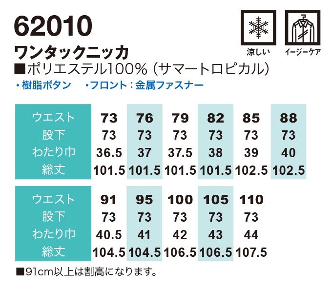 SOWA 桑和 62010 ワンタックニッカ ズボン 鳶服【春夏素材】涼しい 作業服 作業着 62010シリーズ