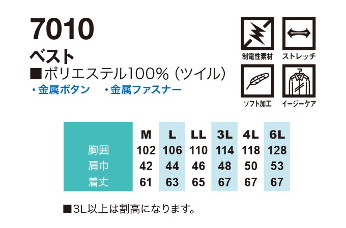 SOWA 桑和 7010 ベスト 鳶服【秋冬素材】作業服 作業着 只今参上7010シリーズ