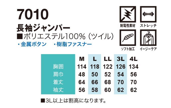 SOWA 桑和 7010 長袖ジャンパー ジャケット ブルゾン 鳶服【秋冬素材】作業服 作業着 只今参上7010シリーズ