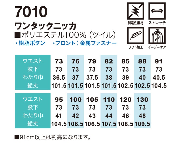 SOWA 桑和 7010 ワンタックニッカ ズボン 鳶服【秋冬素材】作業服 作業着 只今参上7010シリーズ【105-130cm】