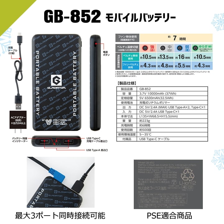即日発送】グラディエーター 空調 ペルチェセット（ウェア+ファン+