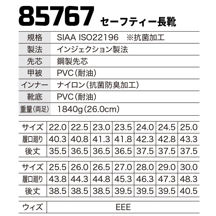 安全靴 ジーベック セーフティー長靴 85767 耐油 耐滑 抗菌 防臭 衝撃