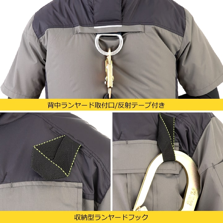 即日発送】グラディエーター 空調 ペルチェセット（ウェア+ファン+