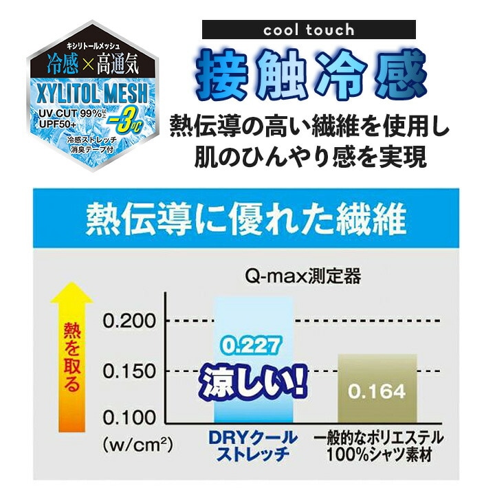  【即日発送】グラディエーター ロングタイツ 接触冷感 吸汗速乾 UVカット ひんやり 消臭 ドライパワーサポート G-813 春夏 キシリトールプリント メンズ レディース スポーツ 作業服 作業着 コーコス CO-COS アウトドア レジャー ウォーキング 自転車