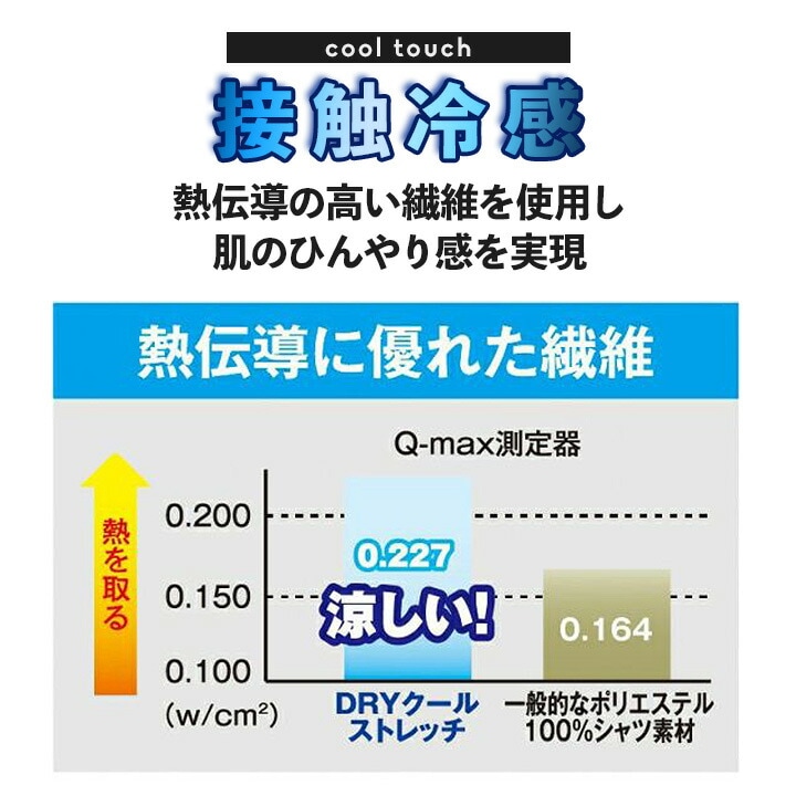  【即日発送】グラディエーター レッグカバー 接触冷感 吸汗速乾 UVカット ひんやり ドライパワーサポート G-814 春夏 メンズ レディース スポーツ 作業服 作業着 コーコス CO-COS アウトドア レジャー ウォーキング 自転車