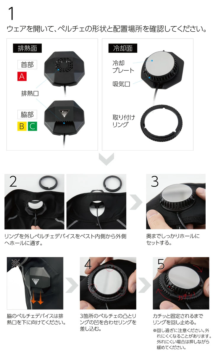 即日発送】冷却プレート ペルチェ インナー2枚＆デバイスセット
