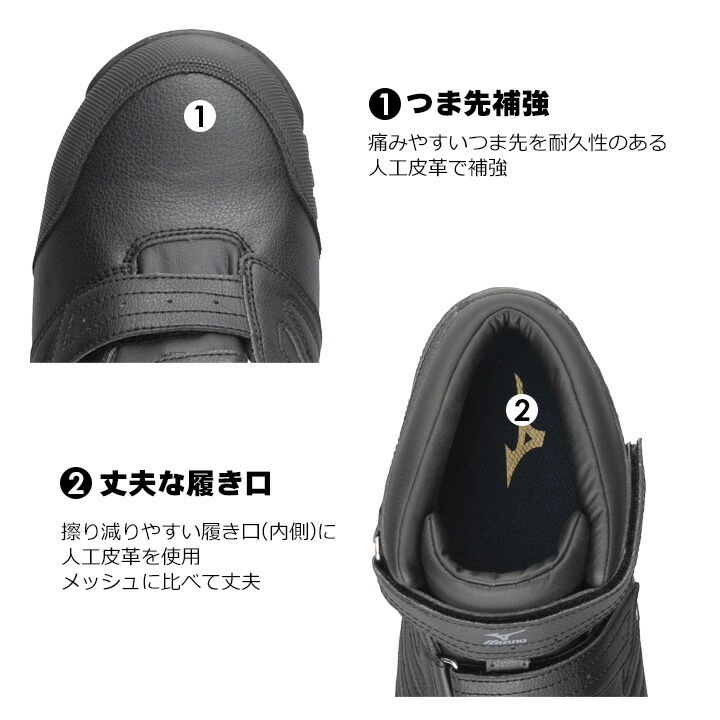 問題なく動作します。 ZX-4R(SE) 2024-2025
