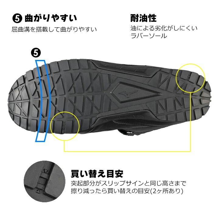 本日のみの価格　新品未使用　MINNETONKA アルティメット MIZUNO 安全靴 ハイカット ミズノ ALMIGHTY LSll 73M BOA オール