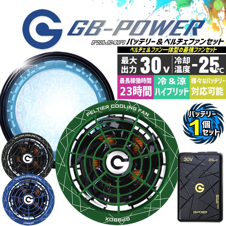 即日発送】長信ジャパン 冷却ペルチェファン 一体型（30V専用 ペルチェ