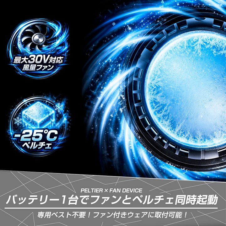 【即日発送】長信ジャパン 冷却ペルチェファン 一体型 （30V専用 ペルチェファン1セット＆バッテリー1セット）GP980 GB430 GB-POWER 15か月保証付き ハイバックウエアとご利用ください 冷却プレート 熱中症対策 春夏 空調作業服 作業着 ファン付きウェア対応