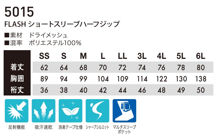 TSデザイン 藤和 TS-DESIGN 半袖ハーフジップポロシャツ 5015