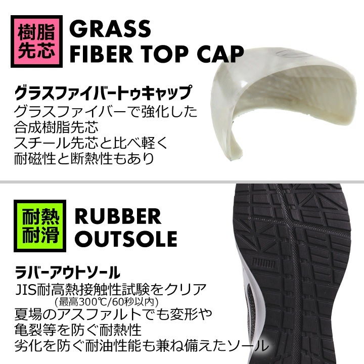 【即日発送】プーマ 安全靴 GLIDE DISC LOW グライドディスクロー ローカット ダイヤル式 耐滑 軽量 3E クッション性 樹脂先芯 プロテクティブスニーカー セーフティー フットウエア 作業靴 PUMA JAPAN ATHLETICシリーズ