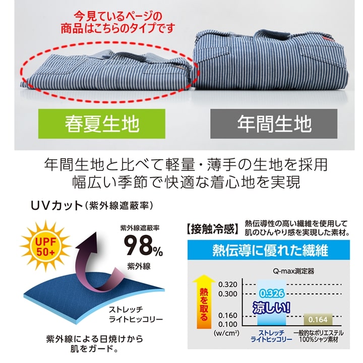 ディッキーズ サロペット オーバーオール つなぎ D-7109 ストレッチ UVカット 春夏 作業服 作業着 Dickies