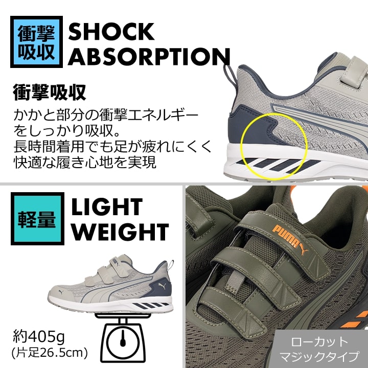 【即日発送】プーマ 安全靴 GLIDE LOW H＆L グライドローH＆L ローカット マジックタイプ 耐熱 耐滑 軽量 3E クッション性 樹脂先芯 プロテクティブスニーカー セーフティー フットウエア 作業靴 PUMA JAPAN ATHLETICシリーズ