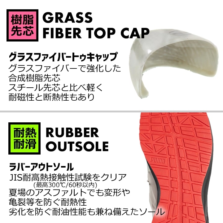 【即日発送】プーマ 安全靴 GLIDE LOW グライドロー ローカット 紐タイプ 耐熱 耐滑 軽量 3E クッション性 樹脂先芯 プロテクティブスニーカー セーフティー フットウエア 作業靴 PUMA JAPAN ATHLETICシリーズ