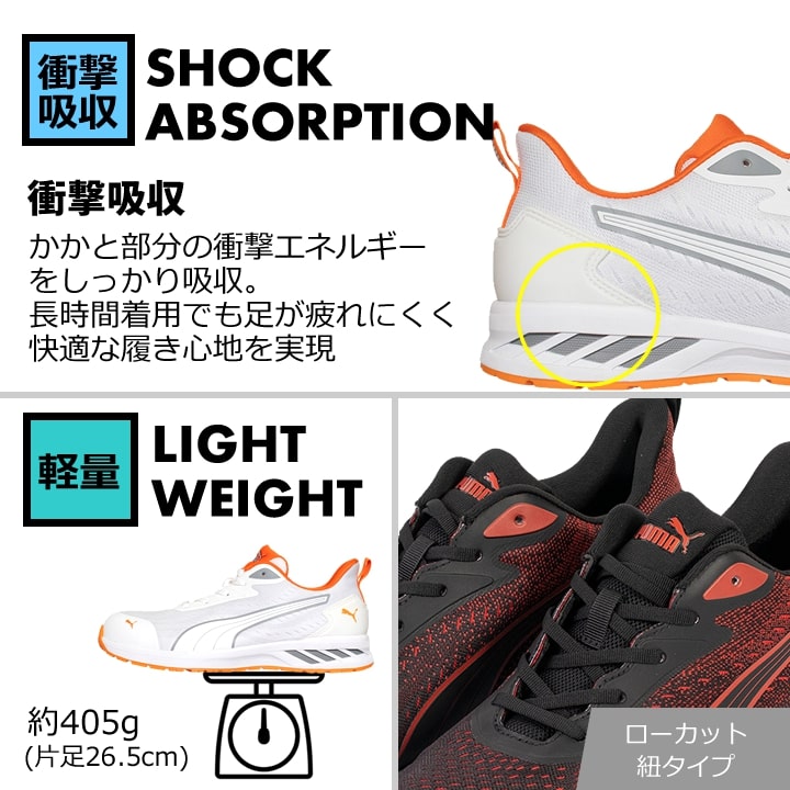【即日発送】プーマ 安全靴 GLIDE LOW グライドロー ローカット 紐タイプ 耐熱 耐滑 軽量 3E クッション性 樹脂先芯 プロテクティブスニーカー セーフティー フットウエア 作業靴 PUMA JAPAN ATHLETICシリーズ