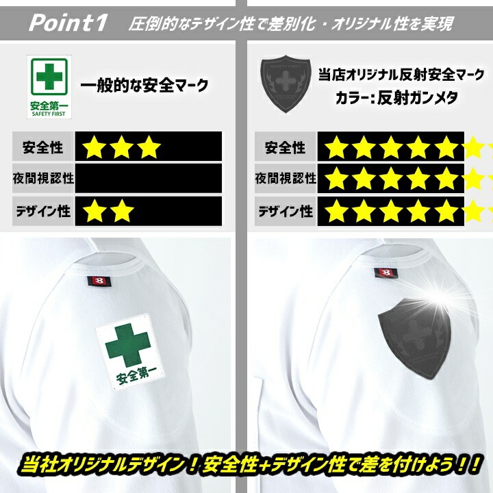 安全マーク 加工 作業服 ジャンバー ポロシャツ ユニフォーム 反射安全マークプリント オリジナル加工 カスタム 視認性アップ 夜間作業 SAFTYMARK