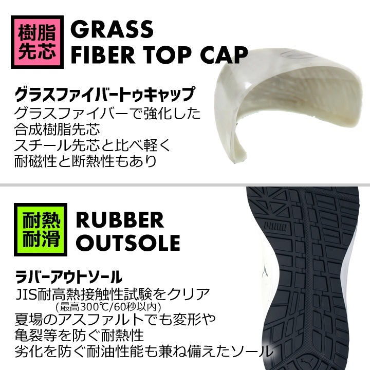 【即日発送】プーマ 安全靴 RIDER 2.0 DISC LOW ライダー2.0ディスクロー ローカット ダイヤル式 耐滑 耐熱 3E クッション性 樹脂先芯 プロテクティブスニーカー セーフティー フットウエア 作業靴 JSAA A種 PUMA JAPAN ATHKETICシリーズ