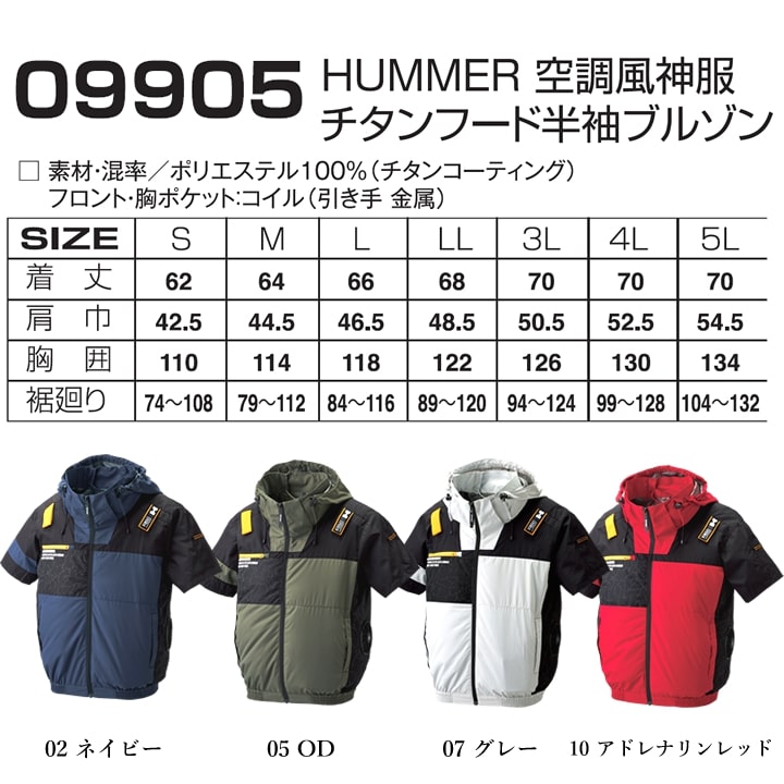 即日発送】HUMMER 空調風神服 2025年 空調ウェア サイドファン 半袖