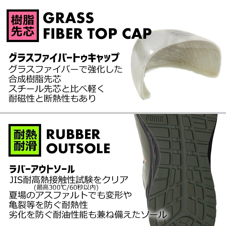 【即日発送】プーマ 安全靴 RIDER 2.0 DISC MID ライダー2.0ディスクミッド ハイカット ミドル ダイヤル式 耐滑 耐熱 3E クッション性 樹脂先芯 プロテクティブスニーカー セーフティー フットウエア 作業靴 JSAA A種 PUMA JAPAN ATHKETICシリーズ