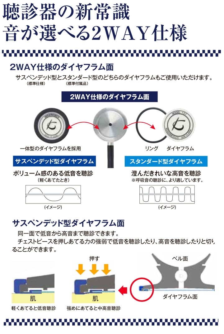 ニコ@　聴診器 Amazon.co.jp: Spirit聴診器 ペディ CK-S606PF(ピンク) 松吉医科