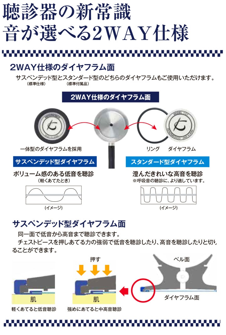 【即日発送】聴診器 フレアーフォネット No.137 II 音が選べる2WAY仕様 ステンレス 医療用 医者 ドクター ナース クリニック ケンツメディコ