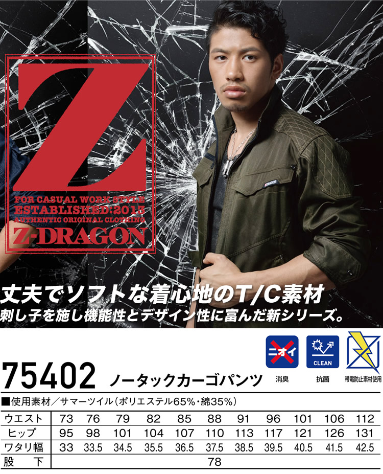 Da Manさん専用 nandeさん専用 ウォークマンZXシリーズ