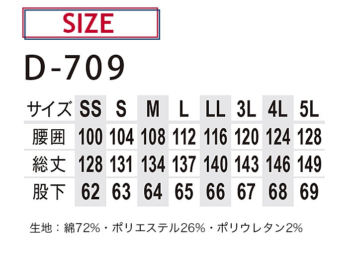 即日発送 ディッキーズ つなぎ オーバーオール ストレッチデニム サロペット D 709 作業服 作業着 Dickies おしゃれ メンズ デニム 強力 作業服のだるま商店 本店
