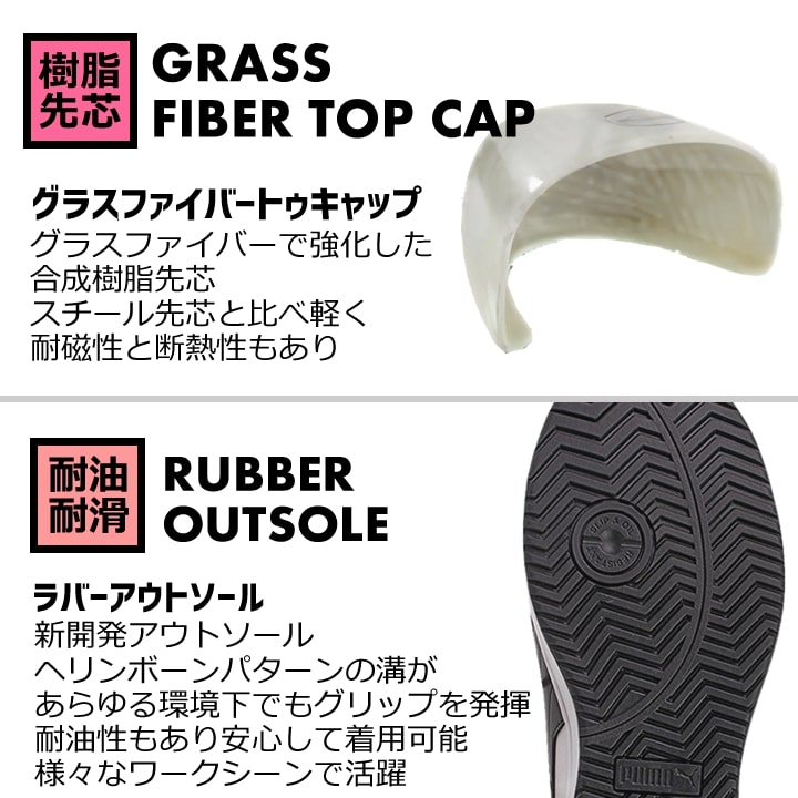 即日発送】プーマ 安全靴 FRONTCOURT LOW フロントコートロー