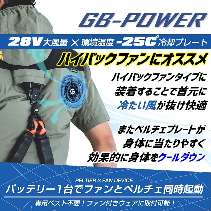 即日発送】空調服 ハイバック ペルチェファン＆バッテリーセット