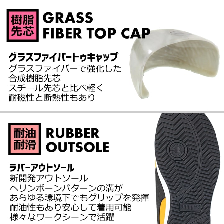 【即日発送】プーマ 安全靴 ICONIC LOW アイコニックロー ローカット 牛革 紐タイプ 静電防止 3E クッション性 樹脂先芯 プロテクティブスニーカー セーフティー フットウエア 作業靴 PUMA HERITAGEシリーズ