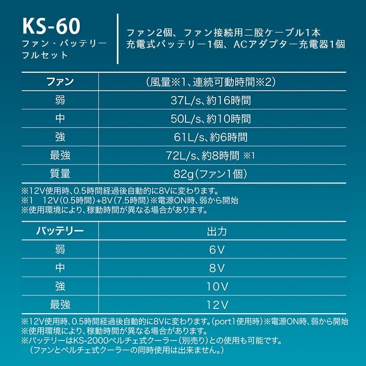 【即日発送】空調服 セット ベスト ジャウィン 54150 ファン＆バッテリーセット クロダルマ エアセンサーneo KS-60 アウトドア 熱中症対策 作業着 電動ファン対応 作業服 Jawin 自重堂