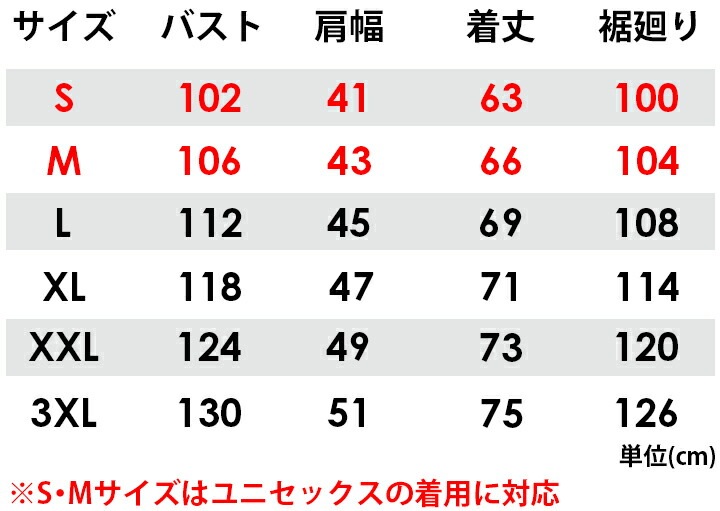 【即日発送】バートル 防寒ベスト 5034 冬用 撥水 防風 透湿 フーディベスト 男女兼用 秋冬 防寒服 防寒着 作業服 作業着 BURTLE