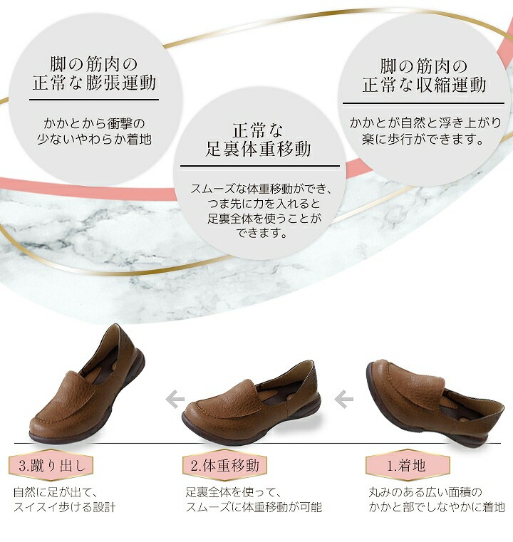 総額20万】高機能パンプス REGATA｜ファッション