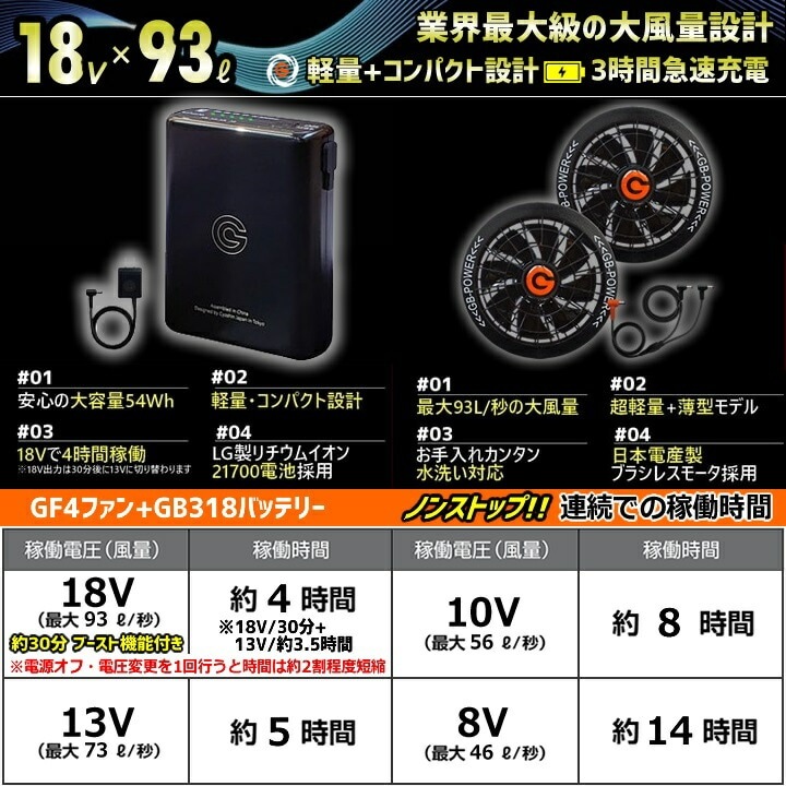 空調服 ベスト ファン＆バッテリーセット 裏アルミ 遮熱性 アルミ 