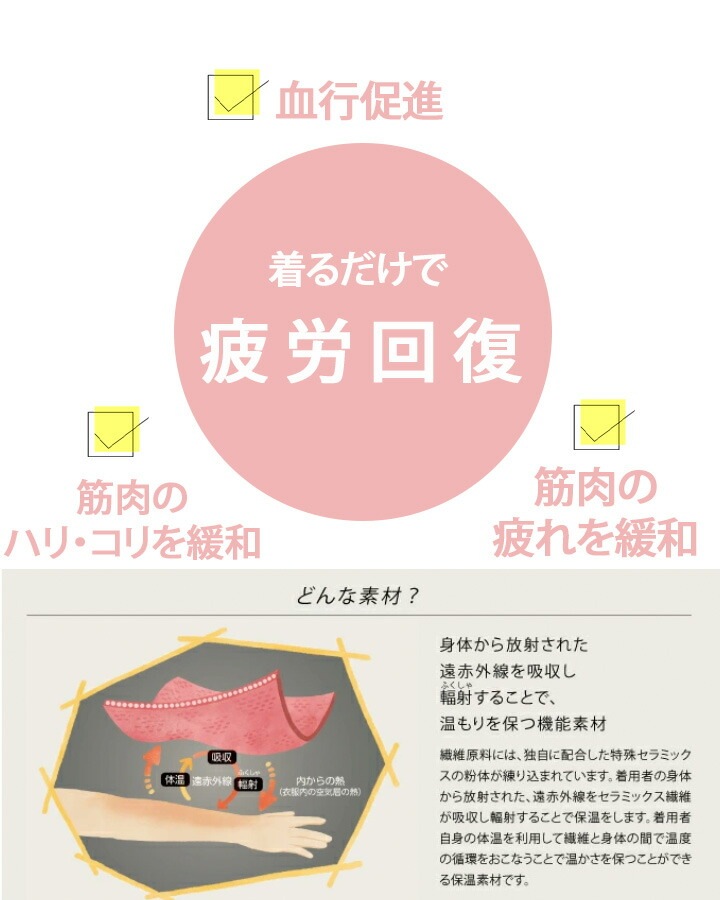 リカバリーインナーパンツ 男女兼用 unite UN-0411 アンダーパンツ レギンス タイツ 吸汗速乾 インナーウェア メンズ レディース 医療用 白衣 看護師 クリニック 病院 ストレッチ オールシーズン ユナイト 【送料無料】