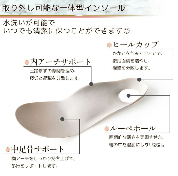 リゲッタ ナースシューズ 医療 2WAY クロスベルトパンプス RW-0024 Regeta 医療用 靴 病院 クリニック 看護師 痛くない 疲れにくい 歩きやすい 柔らかい 軽いホワイト ブラックピンク ブルー ナースサンダル