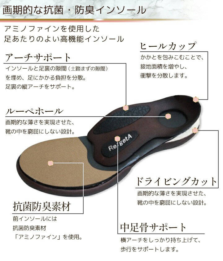 リゲッタ ワークシューズ 靴 ワークモカシューズ靴 オフィス 事務 痛くない 疲れにくい 歩きやすい ナース 医療 ホワイト ブラック 柔らかい 軽い RW-1008 Regeta らくらく 抗菌防臭